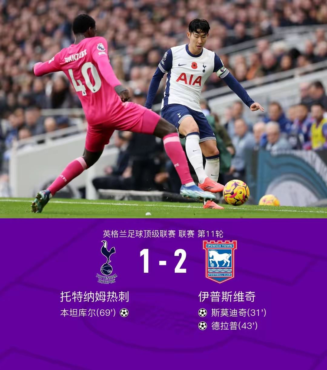 2-0领先遭翻盘！热刺新帅战术封神却暴露致命缺陷，球迷怒喊：快买人(2025年返场皮肤时间表)