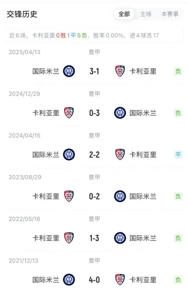 PG游戏-国米vs克雷莫内塞：劳塔罗领衔，博尼、巴雷拉、阿坎吉出战(塔兹米在线观看)